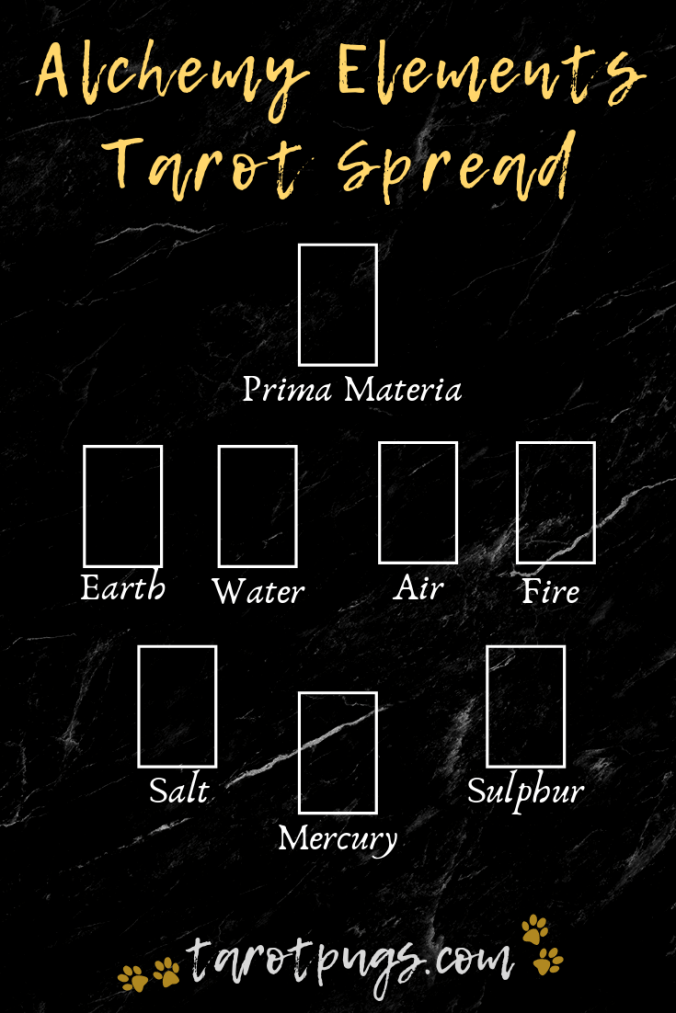 The Alchemy Elements Tarot Spread #tarot #tarotspread #alchemy #elements