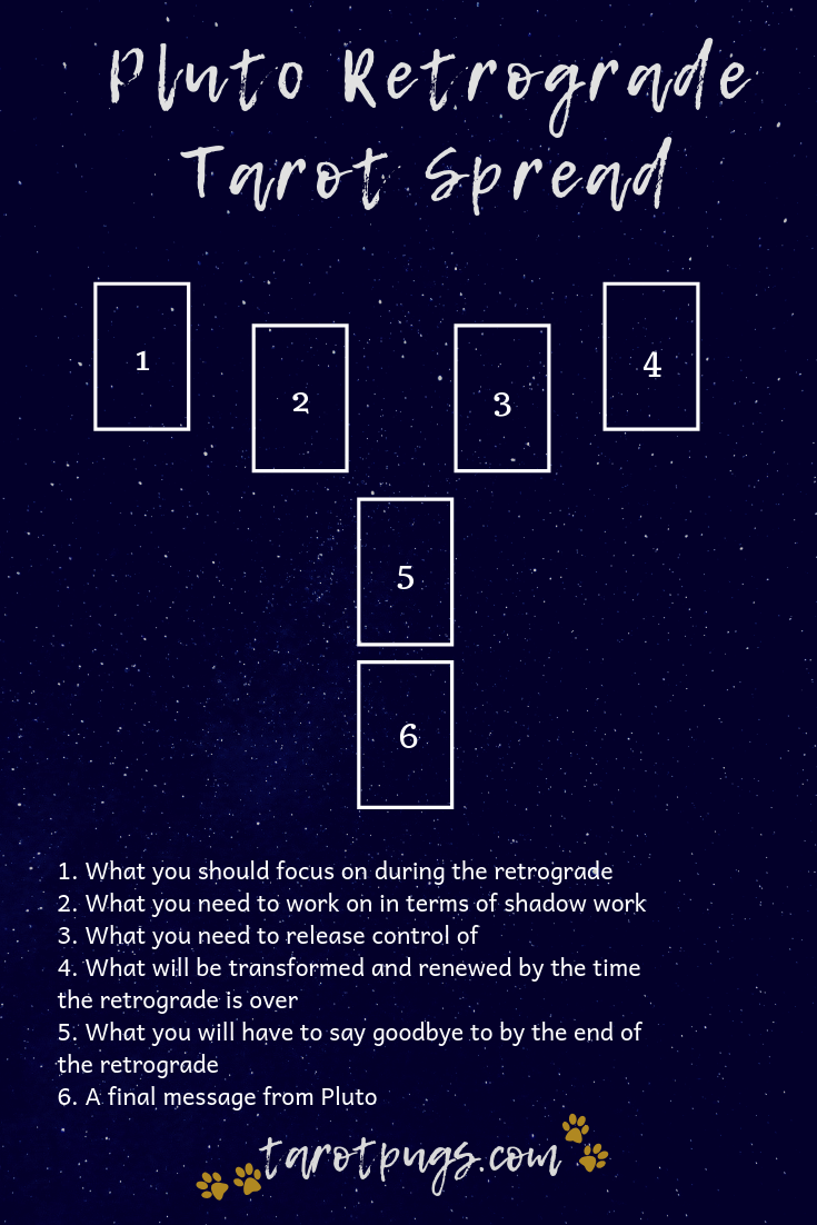 Find out how to work with Pluto retrograde for transformation including a Pluto retrograde Tarot Spread. #astrology #tarot #hades #pluto